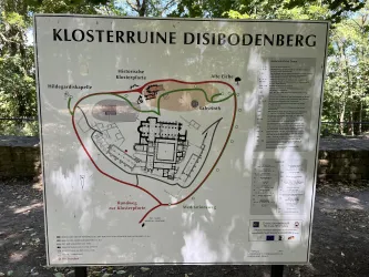 Klosterruine Disibodenberg, Plan