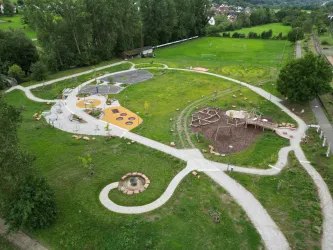Ansicht von oben