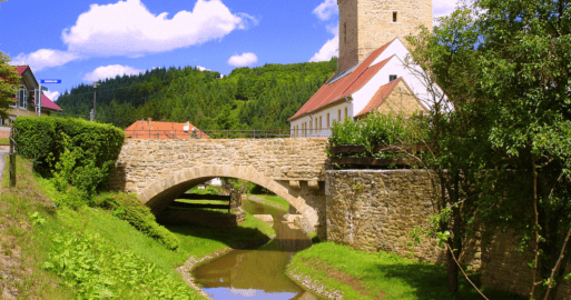 Wasserburg und Malschule